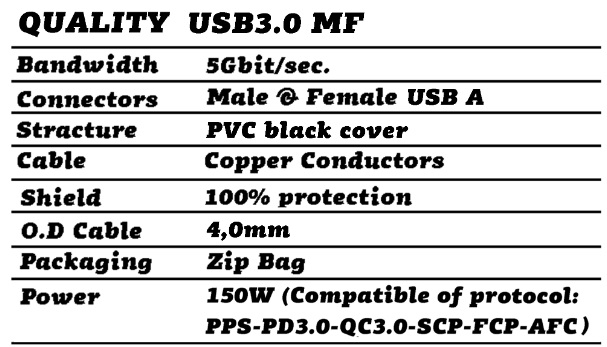 gilbord quality usb3.0 cable αρσενικό θηλυκό τεχνικές προδιαγραφές
